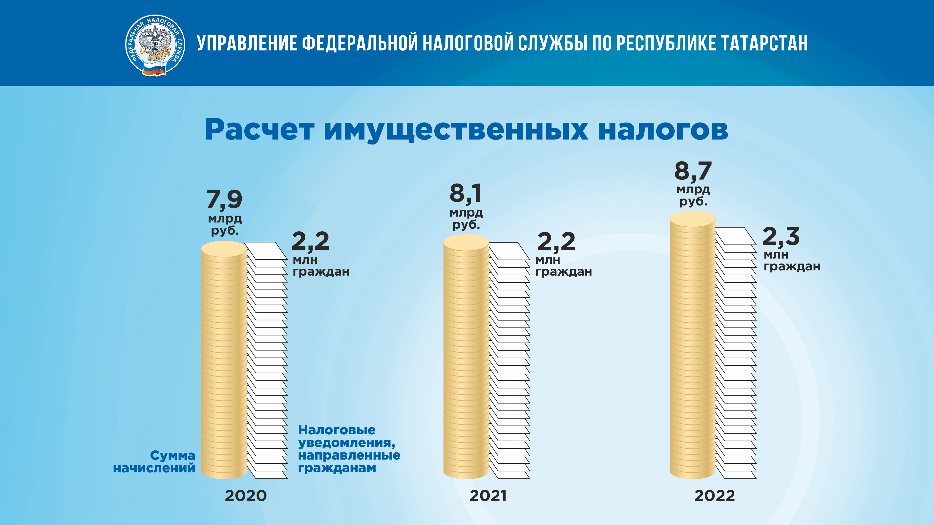 Глава 16 налогового