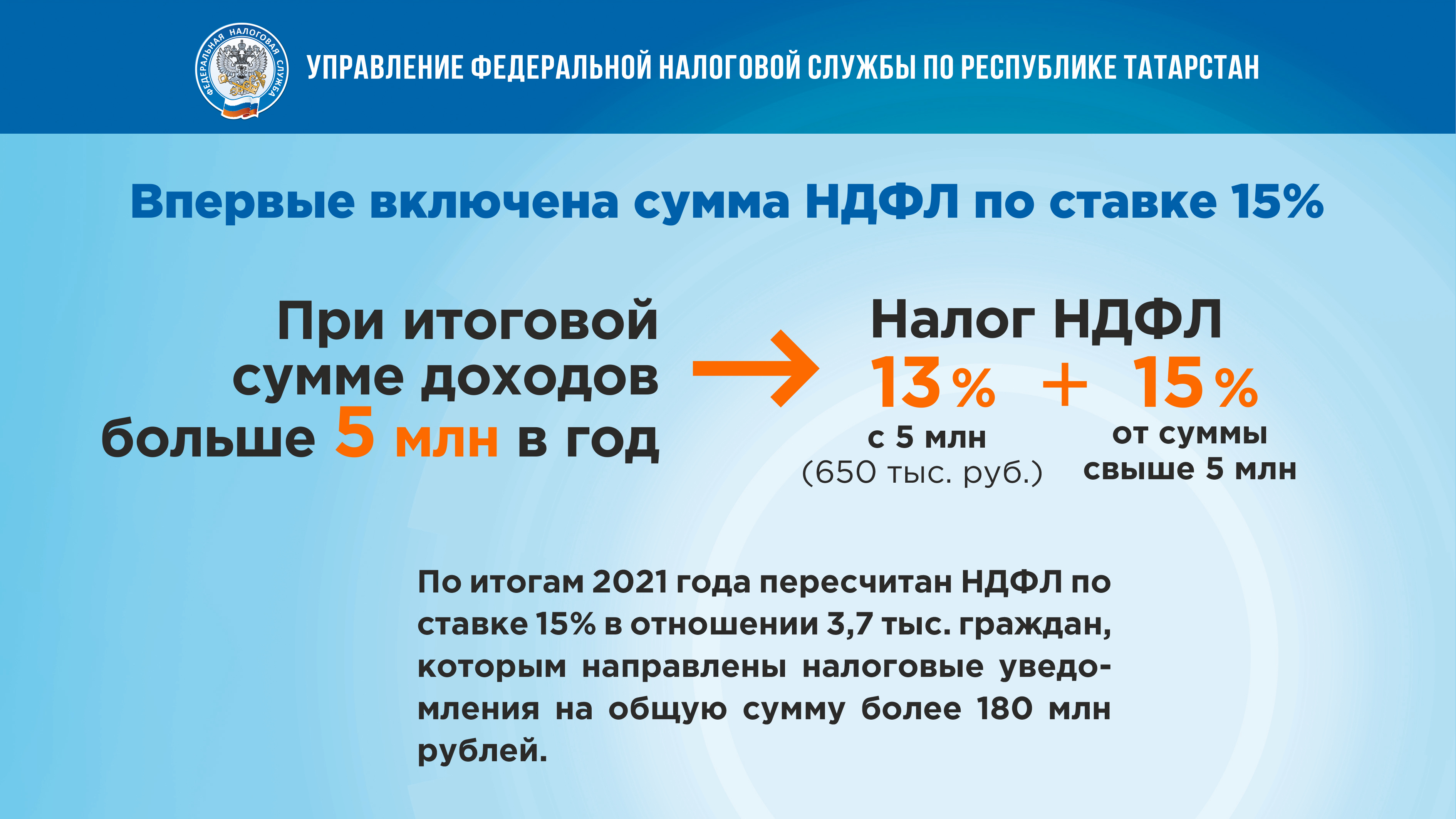 15 процентов подоходный. Имущественные налоги. В России 15% налог. НДФЛ 9 процентов. НДФЛ В мире.